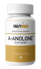 A Anolone Elite Series Review